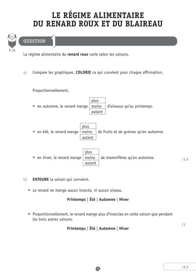 Exercice du questionnaire CEB 2015, page 51