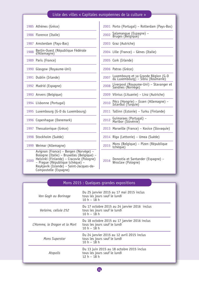 Document du portfolio, page 11