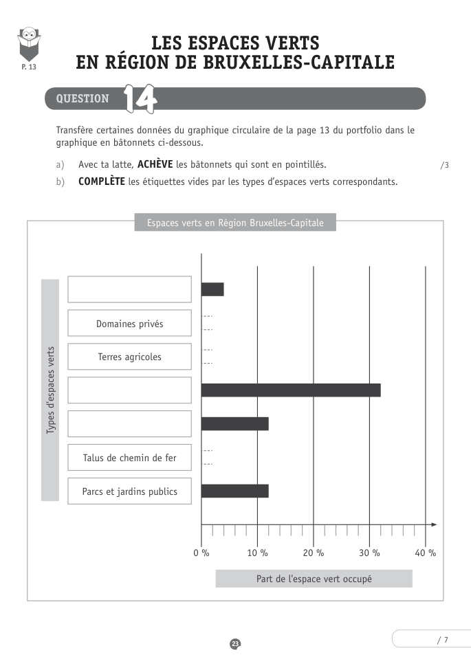 Exercice du questionnaire CEB 2016, page 127