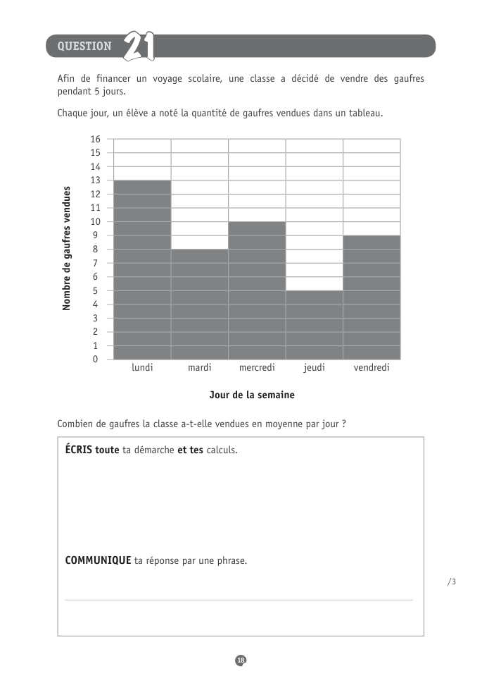 Exercice du questionnaire CEB 2016, page 146
