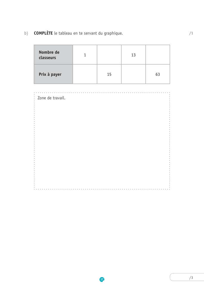 Exercice du questionnaire CEB 2017, page 53