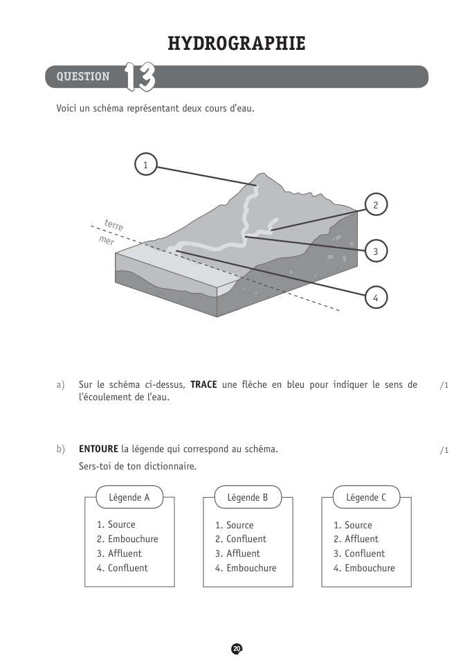 Exercice du questionnaire CEB 2018, page 120