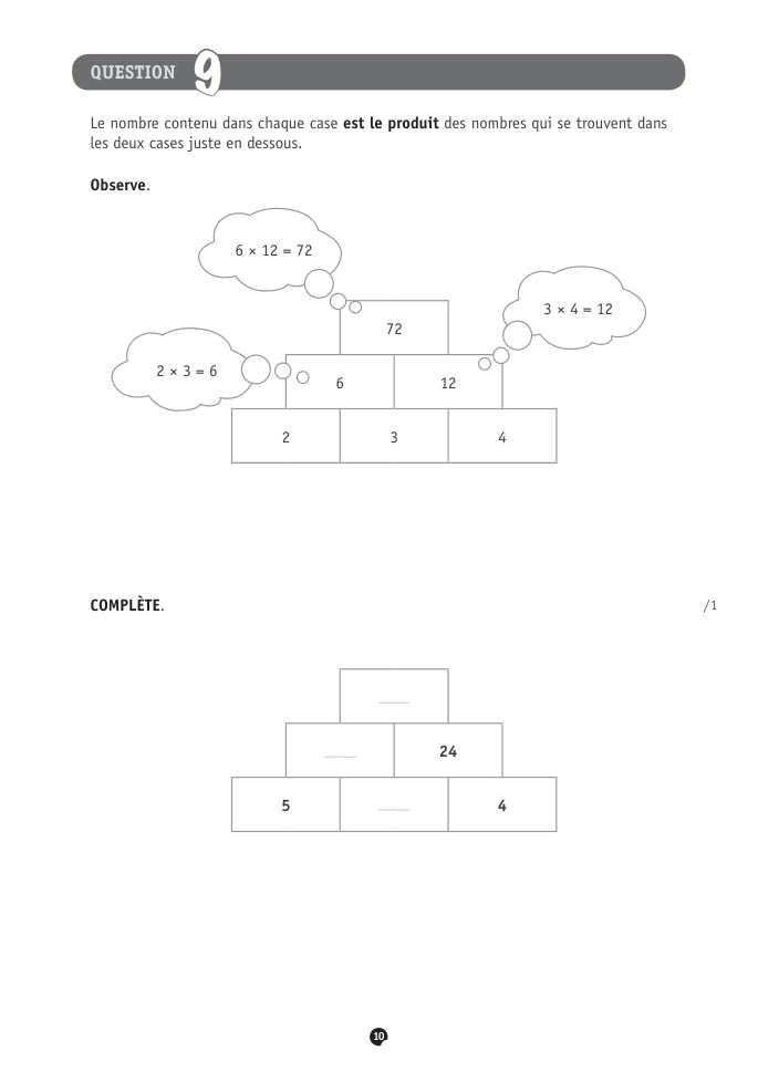 Exercice du questionnaire CEB 2018, page 134