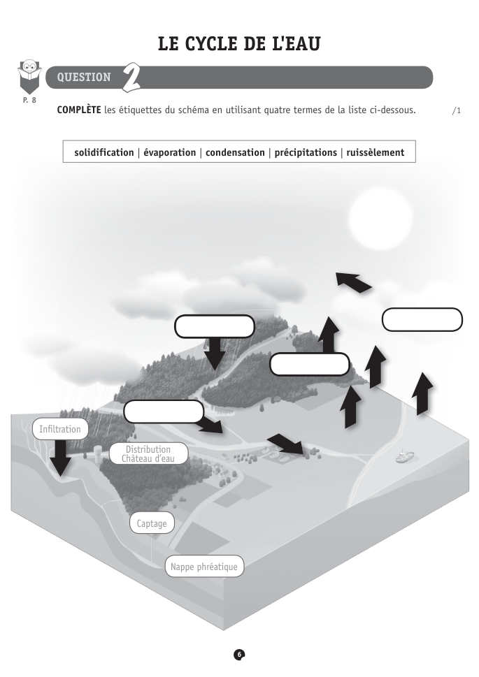 Exercice du questionnaire CEB 2018, page 66