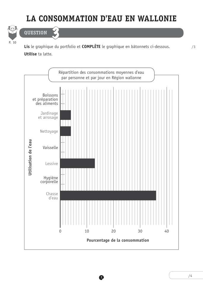Exercice du questionnaire CEB 2018, page 67
