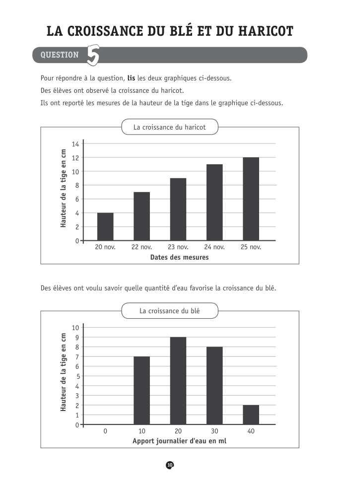 Exercice du questionnaire CEB 2018, page 70