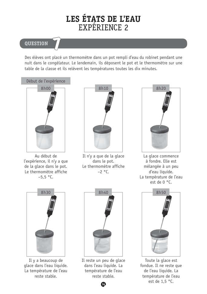 Exercice du questionnaire CEB 2018, page 74