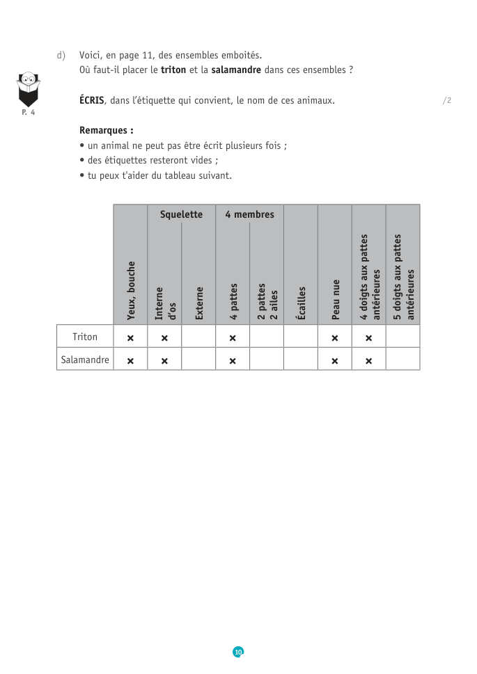 Exercice du questionnaire CEB 2019, page 126