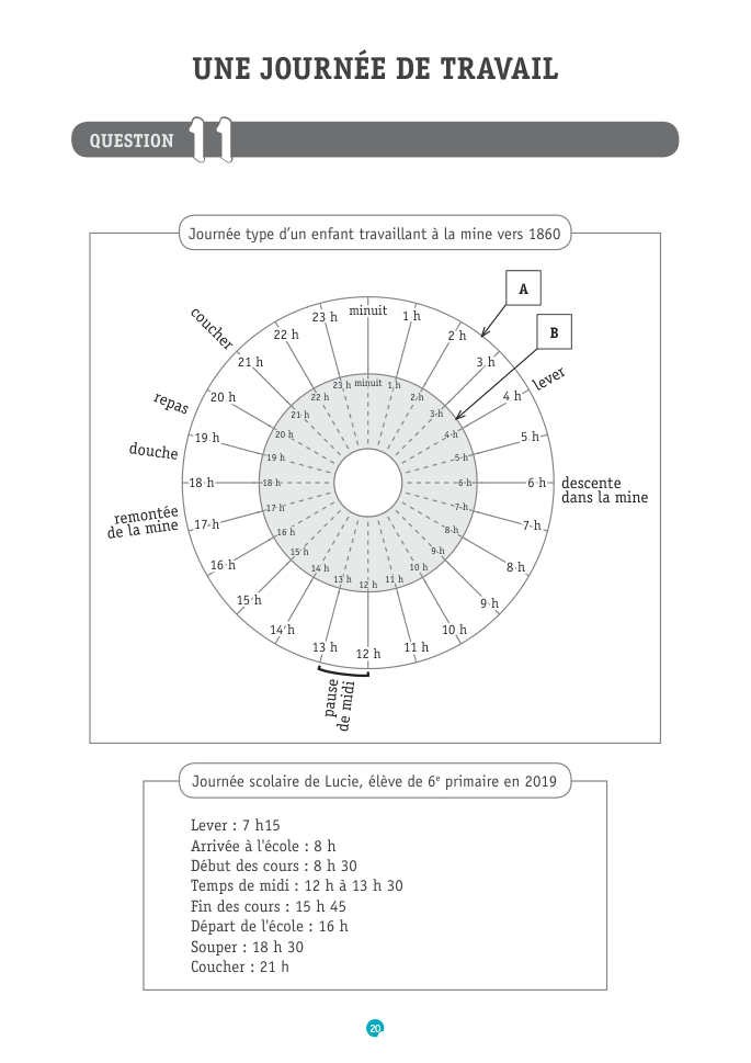 Exercice du questionnaire CEB 2019, page 160
