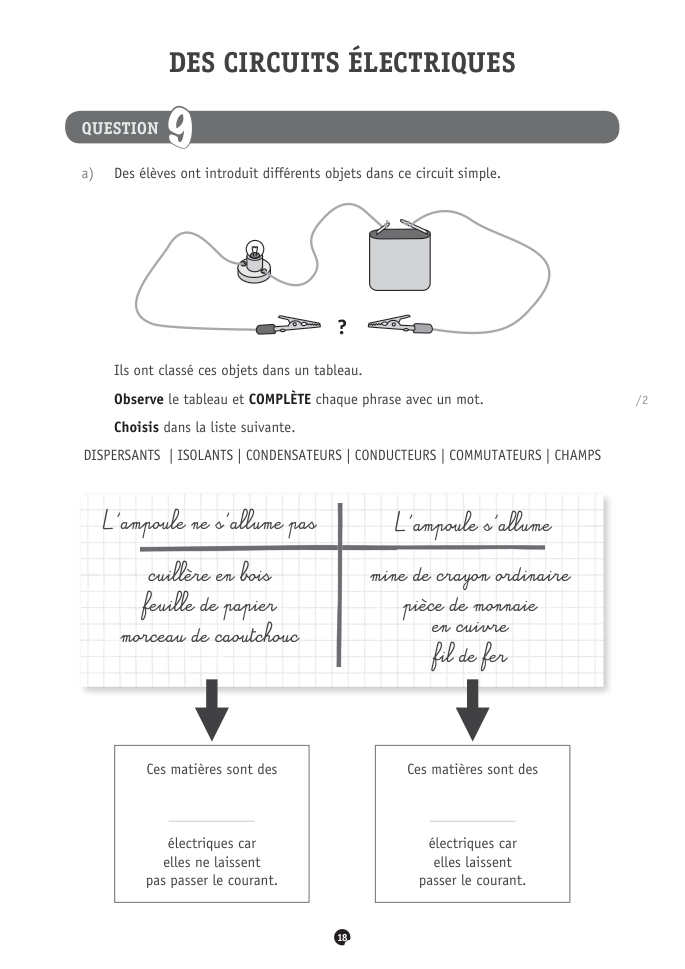 Exercice du questionnaire CEB 2021, page 150