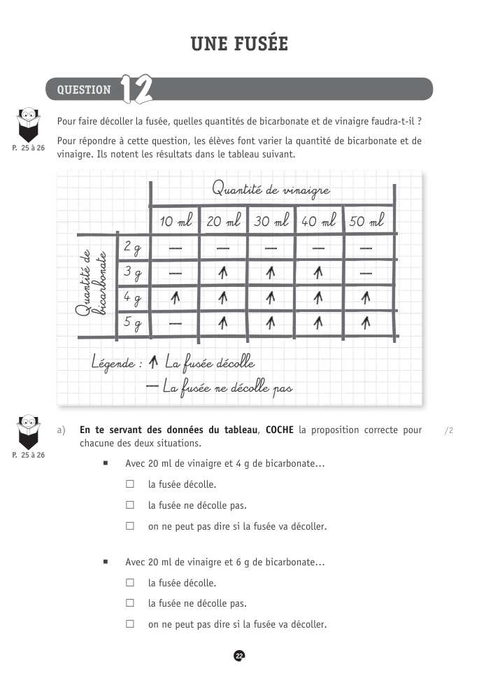 Exercice du questionnaire CEB 2021, page 154