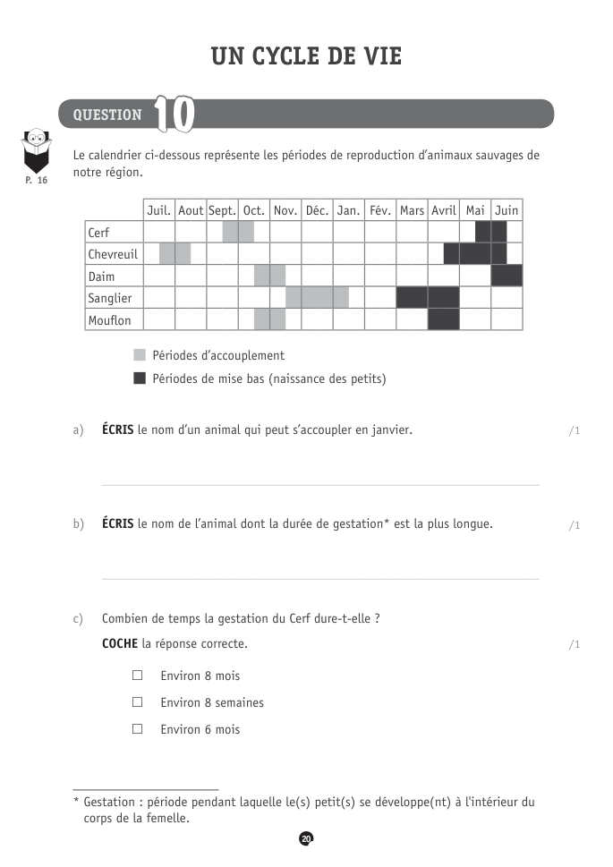 Exercice du questionnaire CEB 2021, page 72