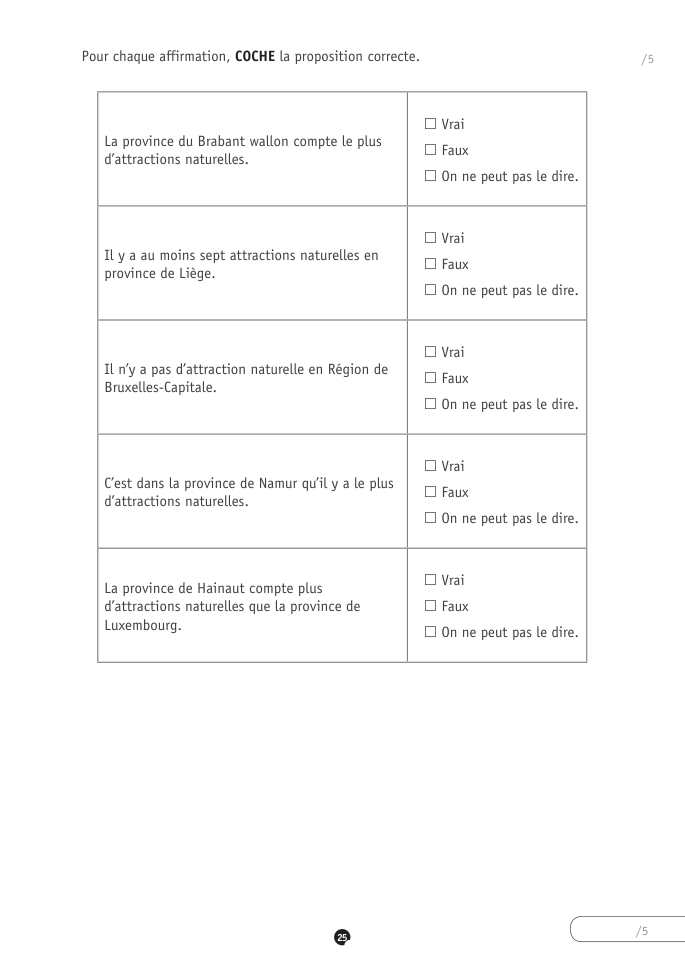 Exercice du questionnaire CEB 2022, page 25