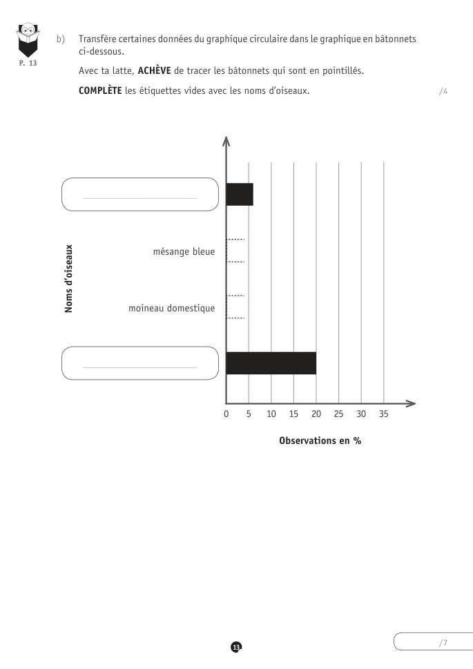 Exercice du questionnaire CEB 2022, page 41