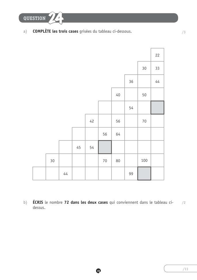 Exercice du questionnaire CEB 2022, page 95