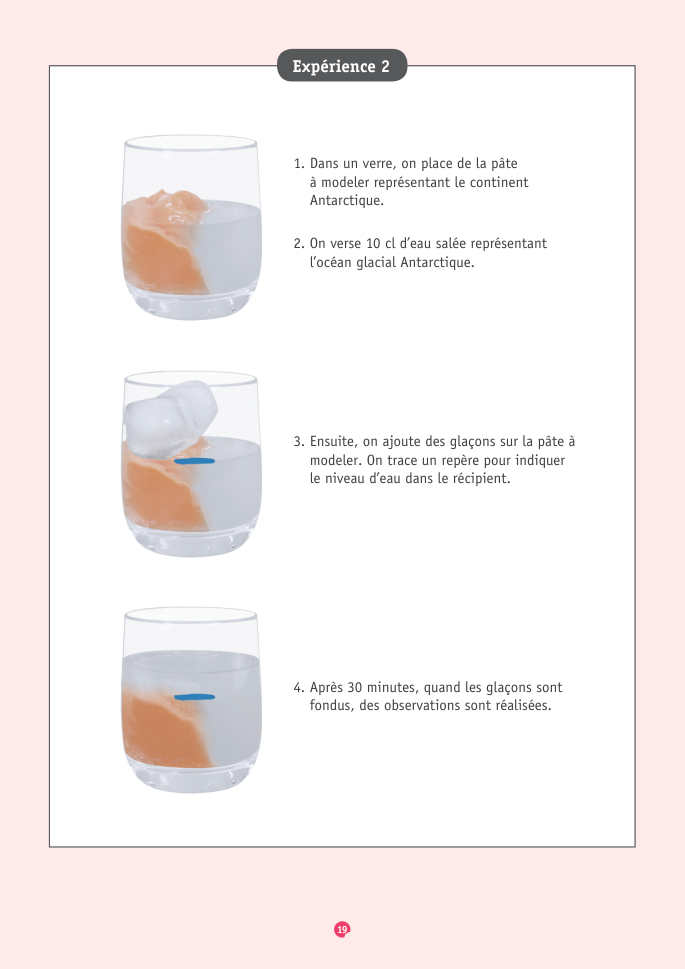 Document du portfolio, page 19