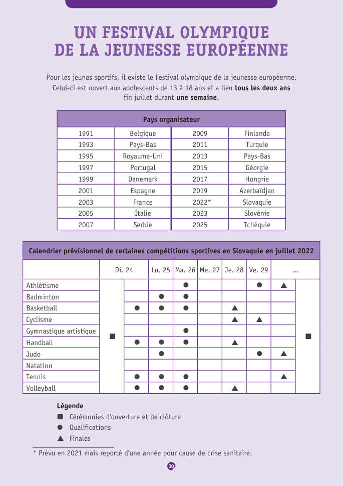 Document du portfolio, page 30