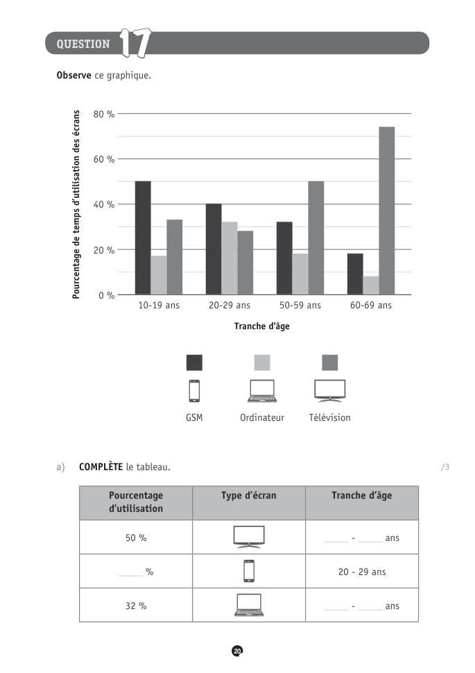 Exercice du questionnaire CEB 2023, page 68