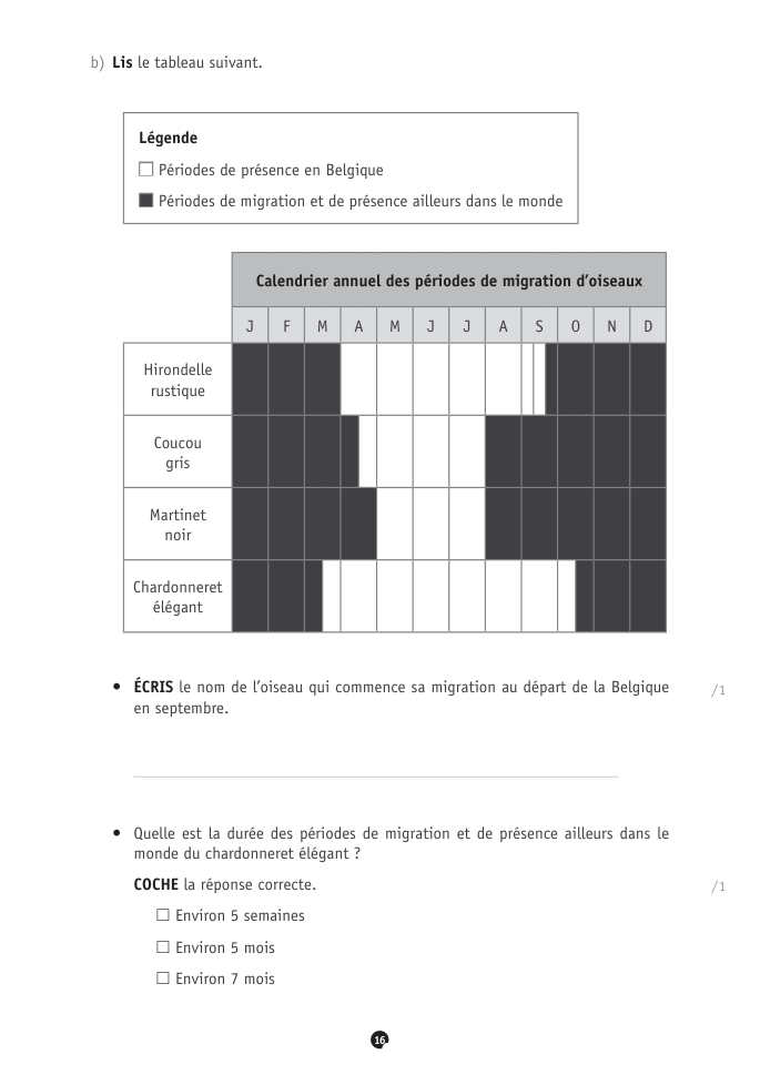 Exercice du questionnaire CEB 2024, page 16