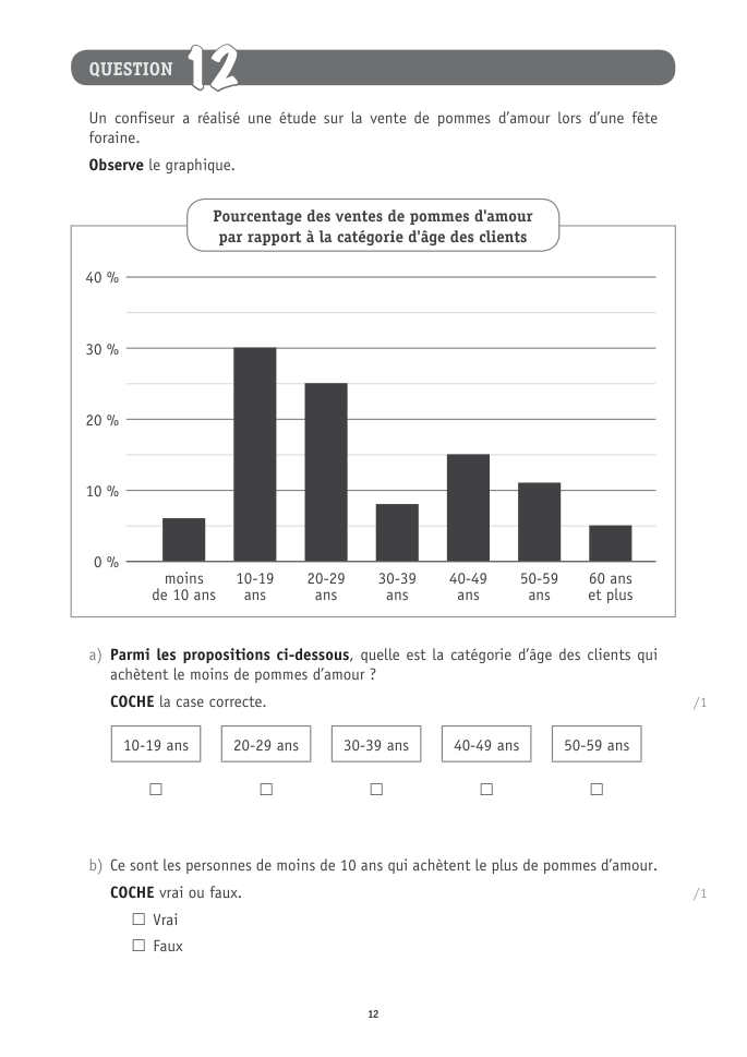 Exercice du questionnaire CEB 2025, page 44