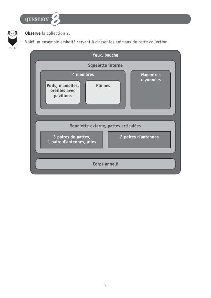 Exercice du questionnaire CEB 2026 Tronc commun, page 118